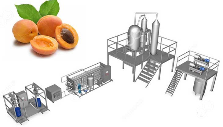 fruit-jam-production-line