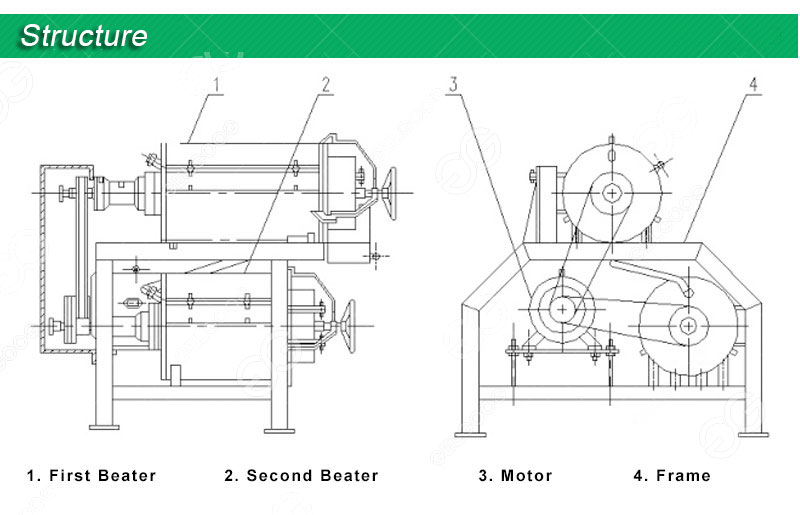 durian puree extraction machine structure