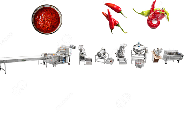 hot sauce manufacturing plant