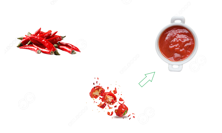 chilli sauce production process